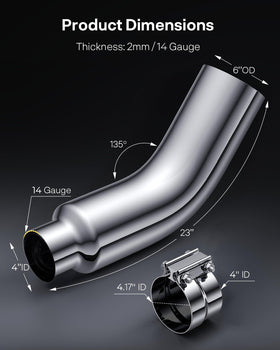 YOLANDO elbow beside ruler showing scale for correct sizing benefit