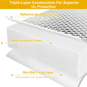 YoleShy cross-section showing 3 inch sponge core for insulation and thermal protection