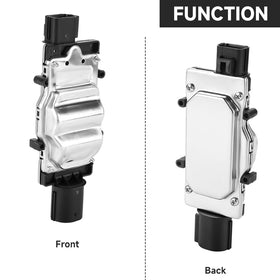 YOLLKY size scale comparison illustrating compact form for easy handling and fit