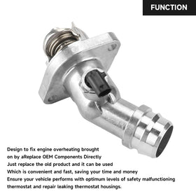 YOLLKY gasket sealing surface close-up shows smooth flange and reliable leak prevention