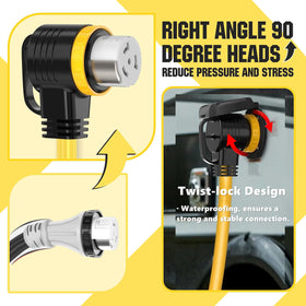 YOMILINK 90-degree head detail reducing strain and saving space
