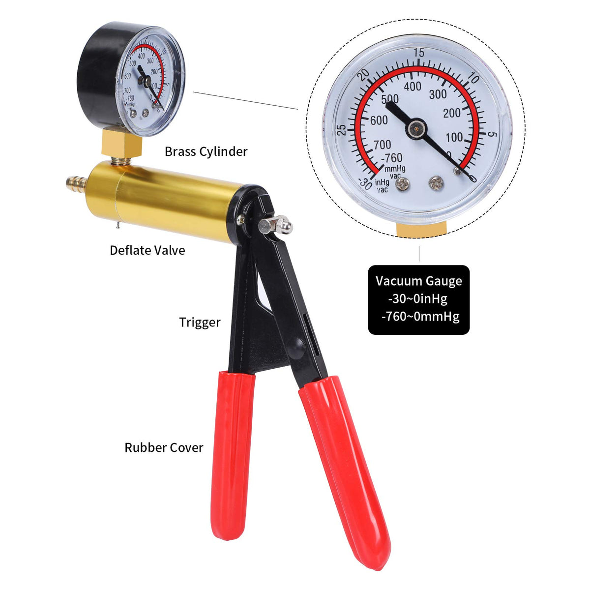 Yonligonju clear hoses with 4.5 oz reservoir demonstrating visible fluid flow