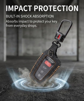 YONUFI clear TPU button overlay detail preserving button visibility and function