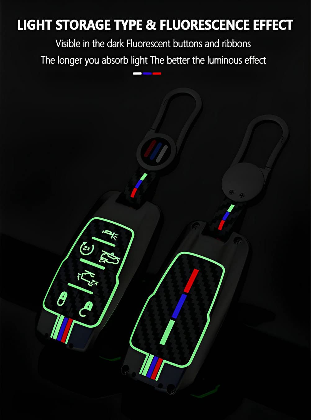 YONUFI glowing silicone button icons improving night visibility