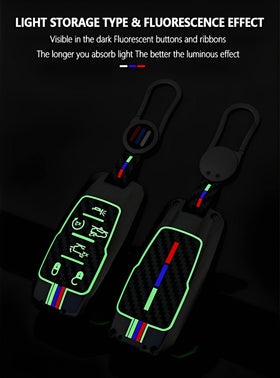YONUFI glowing silicone button icons improving night visibility