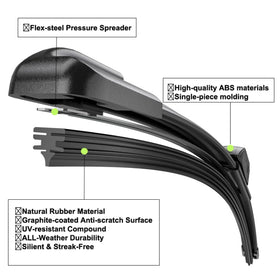 YONXEM installed blades on Tesla Model Y showing secure fit and quiet operation