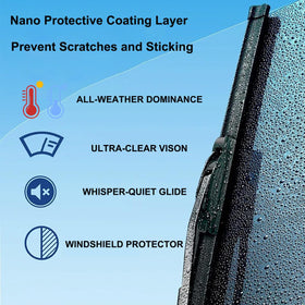 YONXEM blade scraping light ice on windshield demonstrating winter readiness