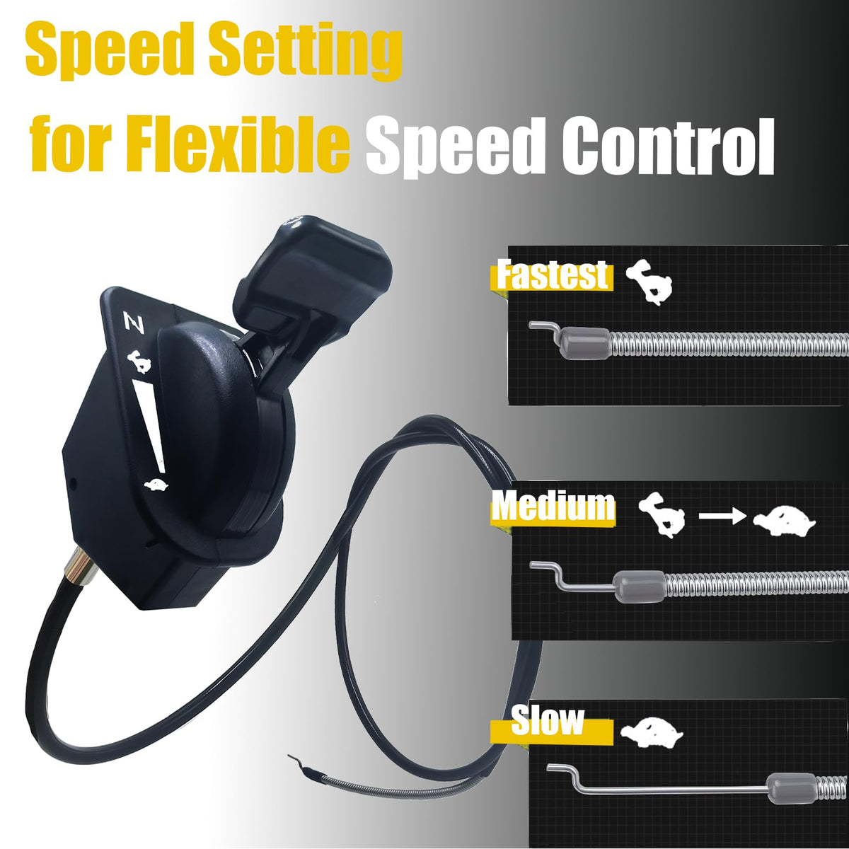YOPADE throttle cable sheath texture detail showing durable coating for long life