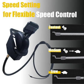 YOPADE throttle cable sheath texture detail showing durable coating for long life