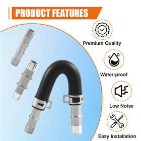 YoRise rubber hose texture detail showing heat resistance and secure sealing