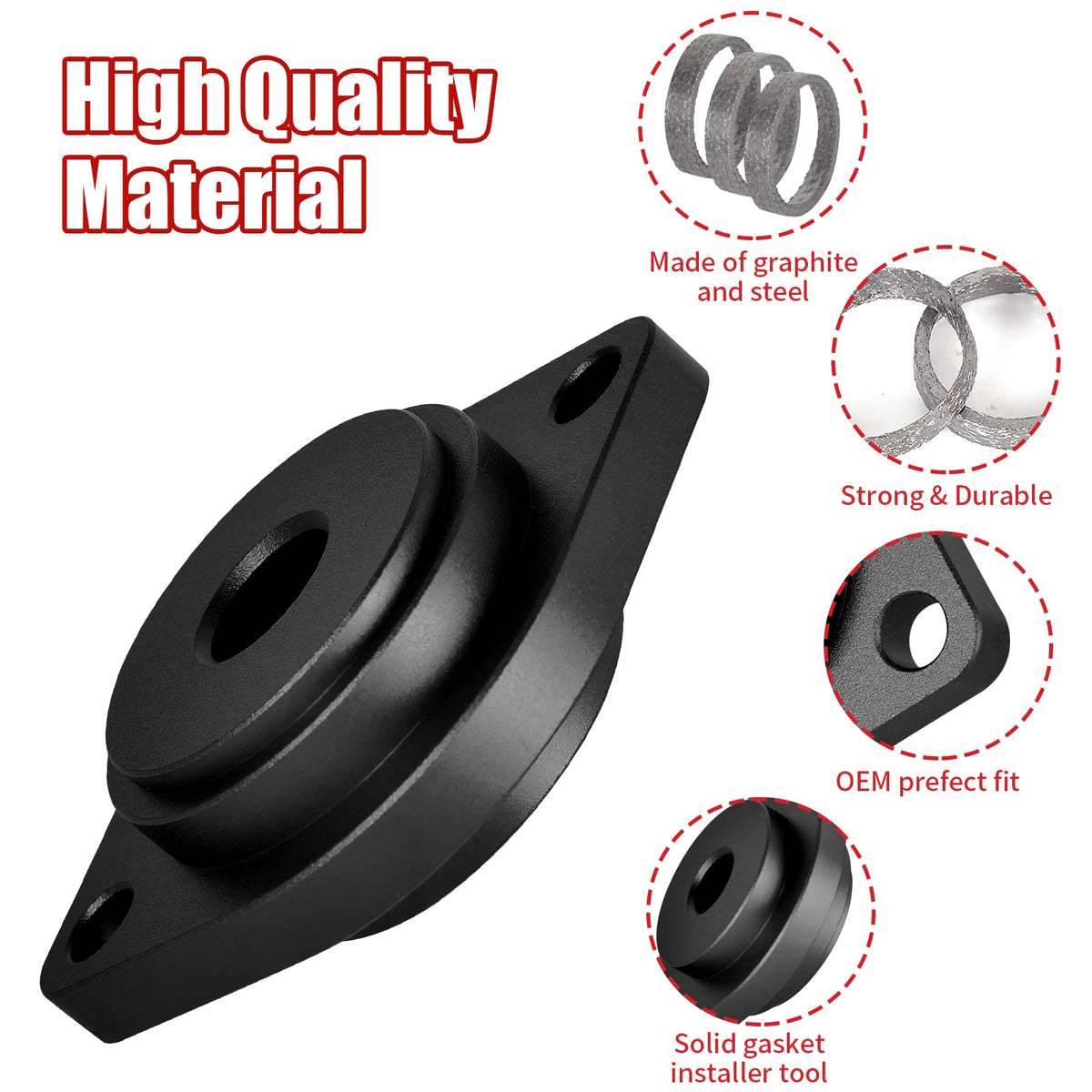 YOSOPP tool in use seating gasket to prevent damage and ensure alignment