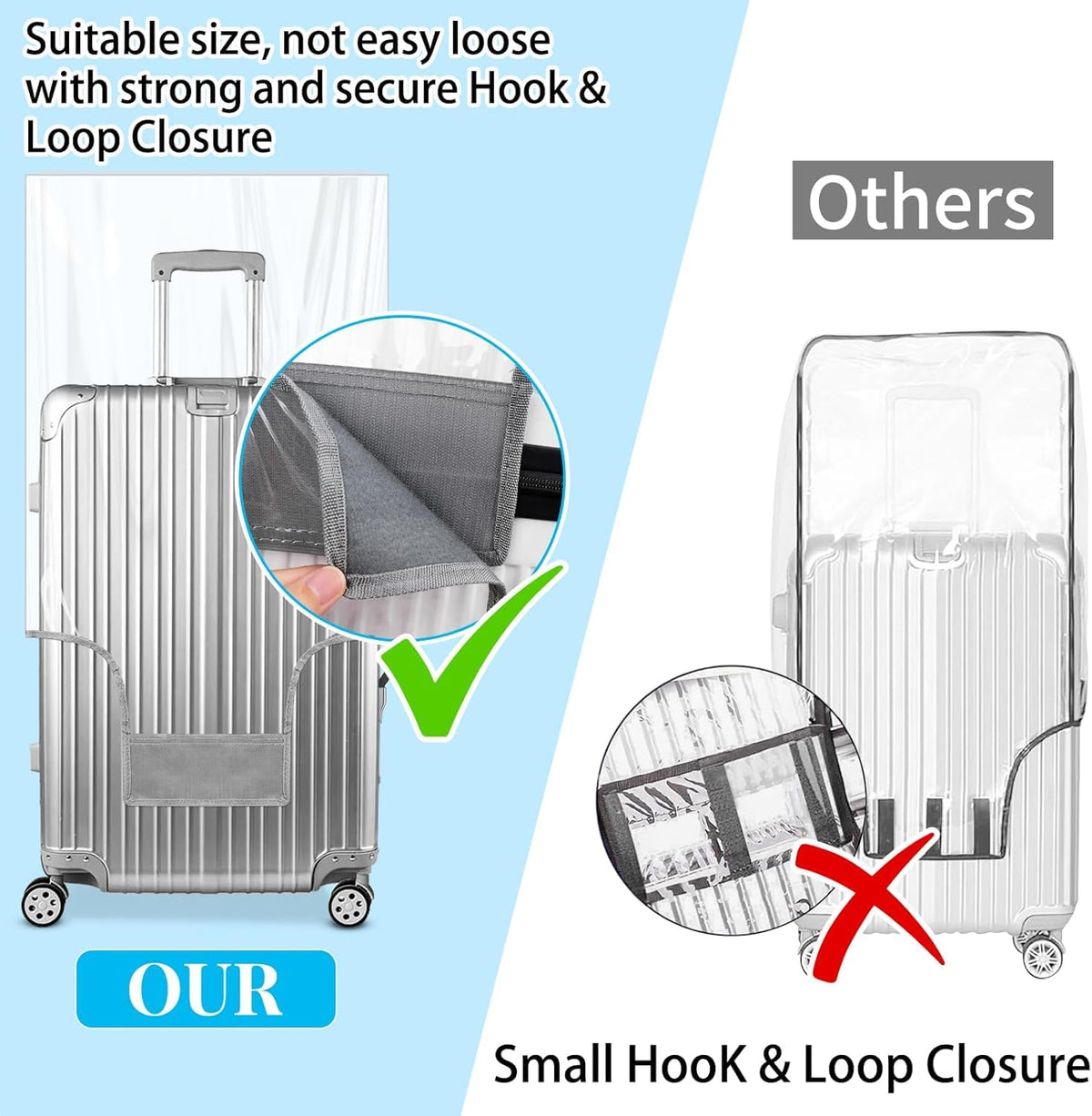 Yotako cover on suitcase at airport carousel illustrating travel protection benefit