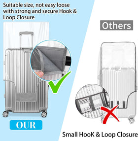 Yotako cover on suitcase at airport carousel illustrating travel protection benefit