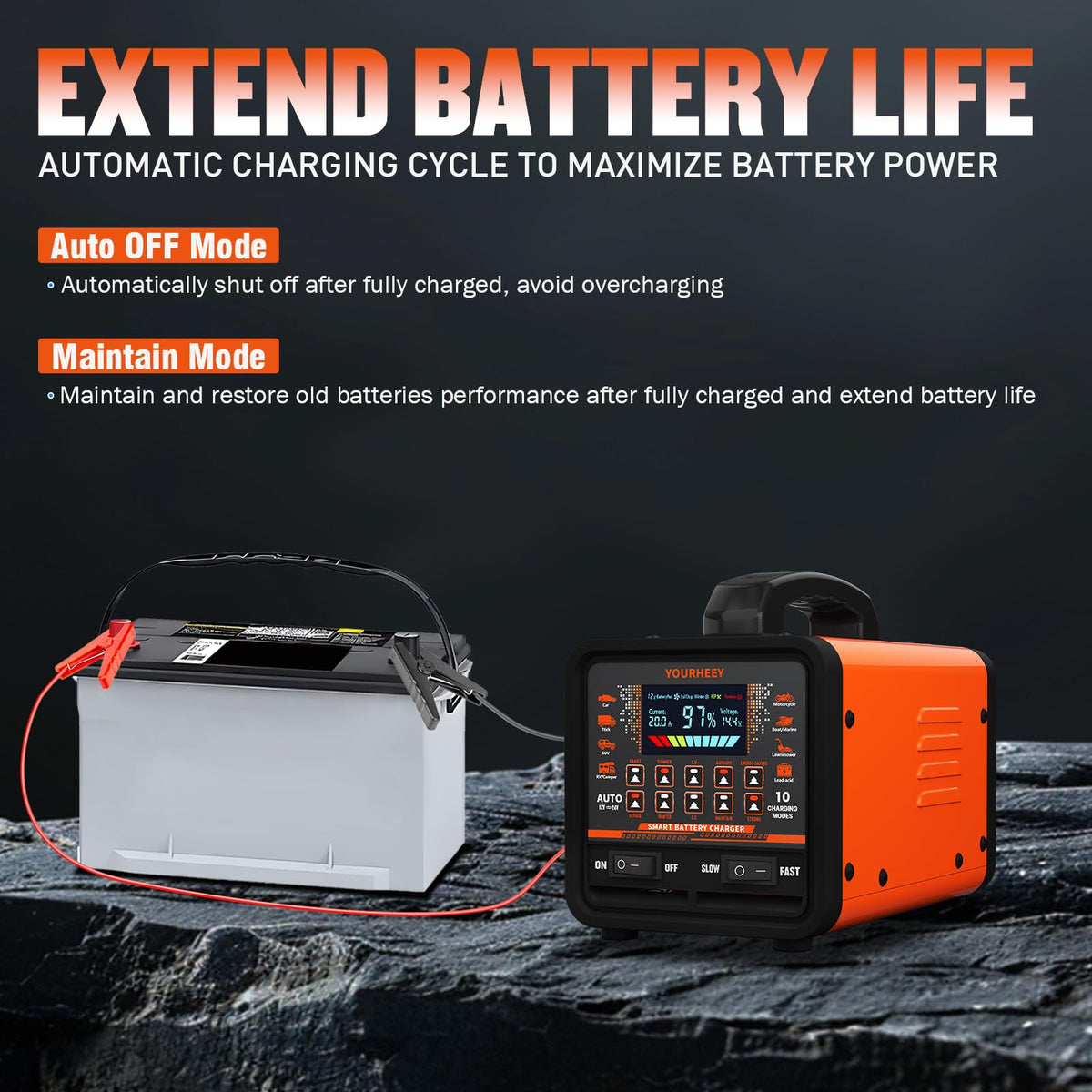 yourheey aluminum alloy casing emphasizing rugged durability and faster heat dissipation