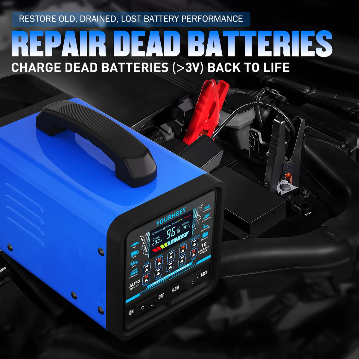 yourheey connected to a vehicle battery showing fast safe charging in use