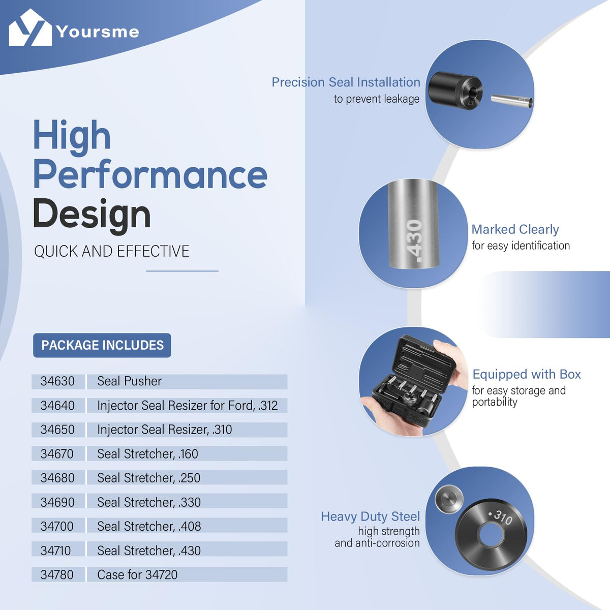 Yoursme stretcher tip close-up, hardened-steel finish prevents seal damage