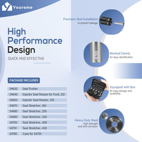 Yoursme stretcher tip close-up, hardened-steel finish prevents seal damage