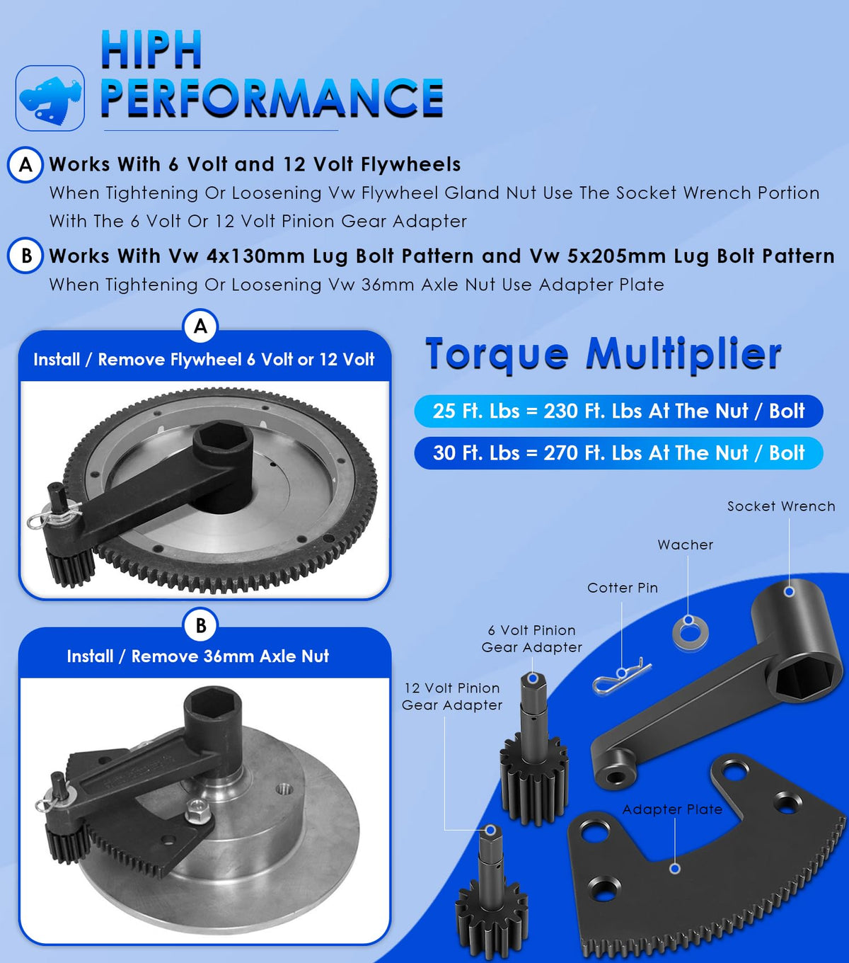 Yoursme bolt-on plate detail highlighting secure attachment and stable leverage