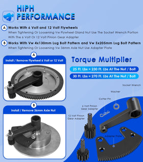 Yoursme bolt-on plate detail highlighting secure attachment and stable leverage