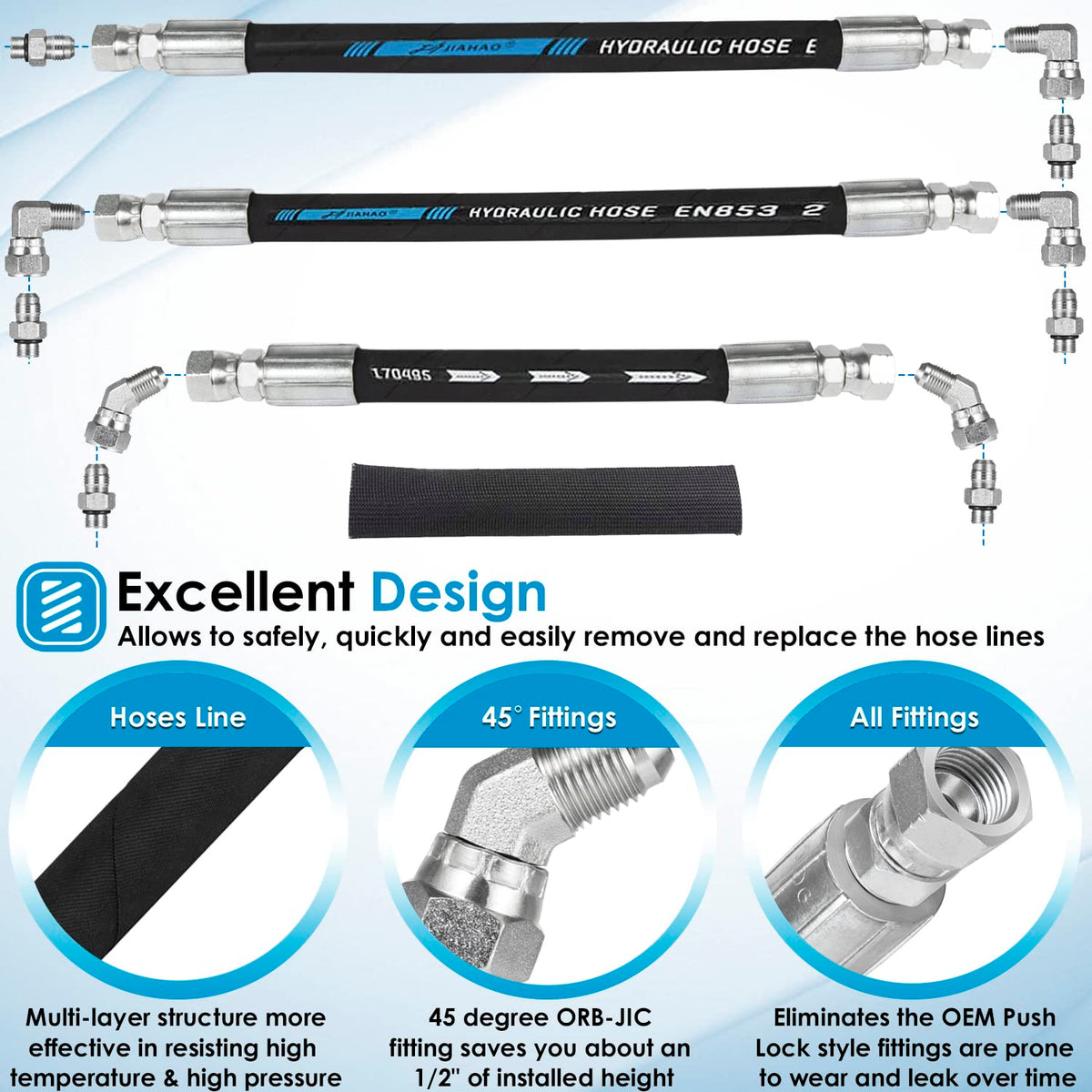 Yoursme crossover line detail highlighting secure connections and improved high-pressure reliability