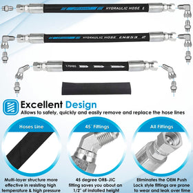 Yoursme crossover line detail highlighting secure connections and improved high-pressure reliability