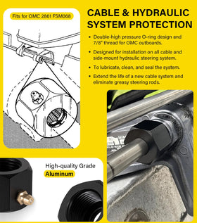Yoursme angled view of grease port for easy access and controlled lubrication