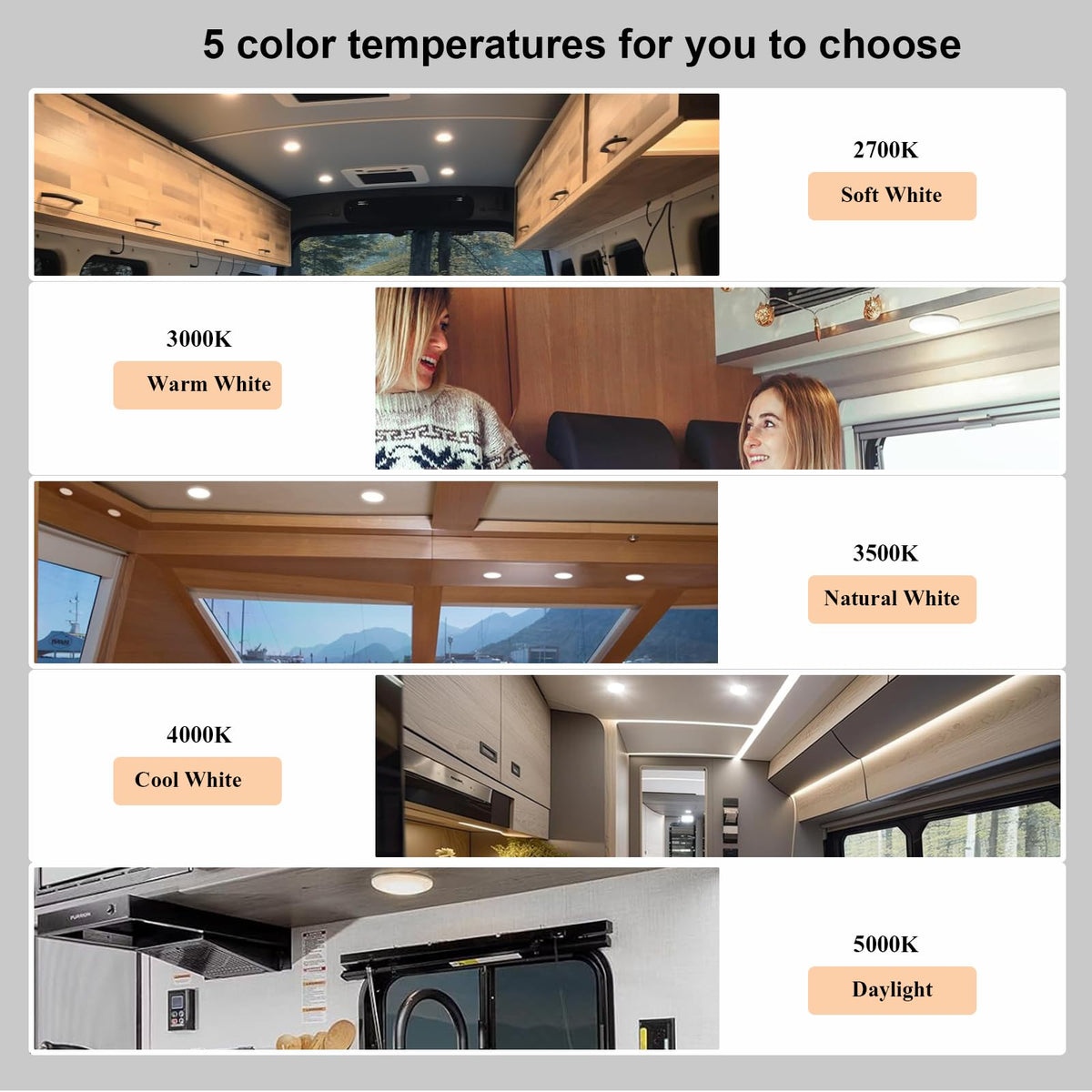 Youtime installed in van ceiling showing uniform interior lighting benefit