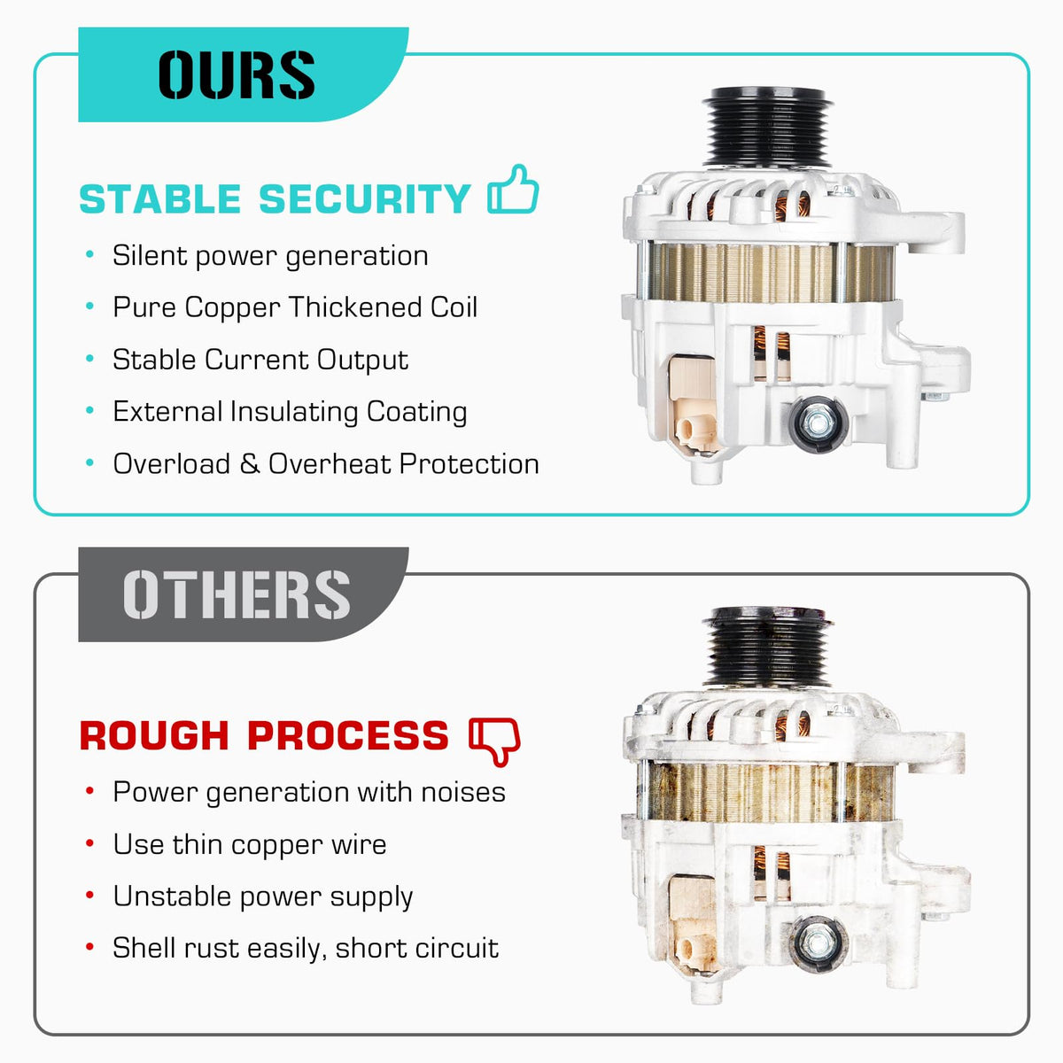 Youxmoto alternator beside ruler size comparison confirming compact OEM match