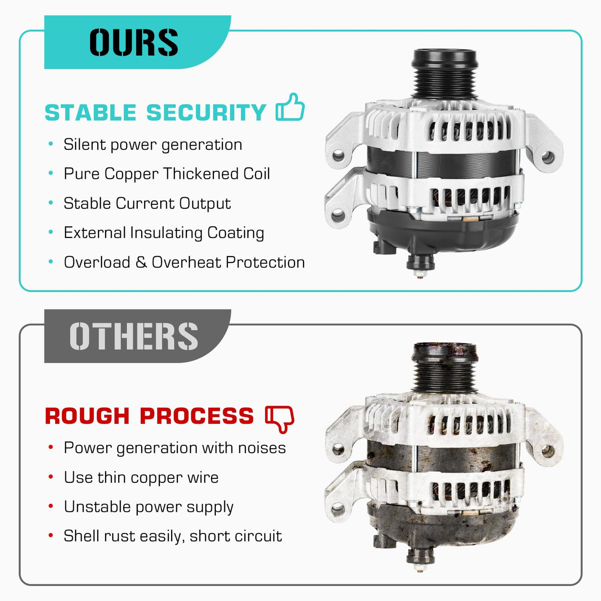 Youxmoto alternator next to ruler showing dimensions for fit verification and installation planning