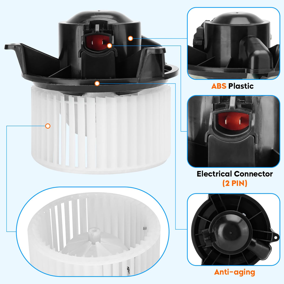 Youxmoto close-up of fan cage highlighting balanced blades for quieter operation