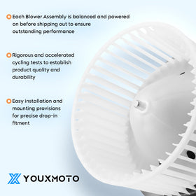 Youxmoto blower motor installed in HVAC housing demonstrating restored vent airflow