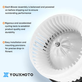 Youxmoto blower installed under dash demonstrating straightforward vehicle fit