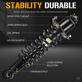 Youxmoto coil spring close-up displaying spring stiffness and durability benefits
