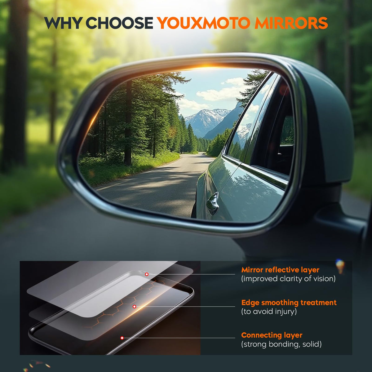 Youxmoto mirror backing plate close-up showing secure mount and correct factory fitment