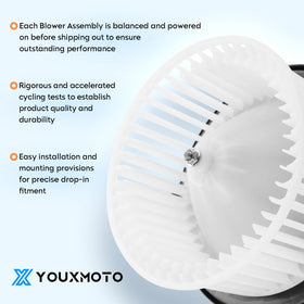 Youxmoto blower mounted in dash during installation demonstrating ease of fit