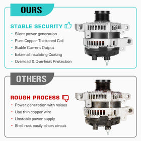 Youxmoto alternator next to ruler showing compact size for straightforward mounting