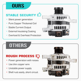 Youxmoto alternator next to ruler showing compact dimensions for accurate sizing