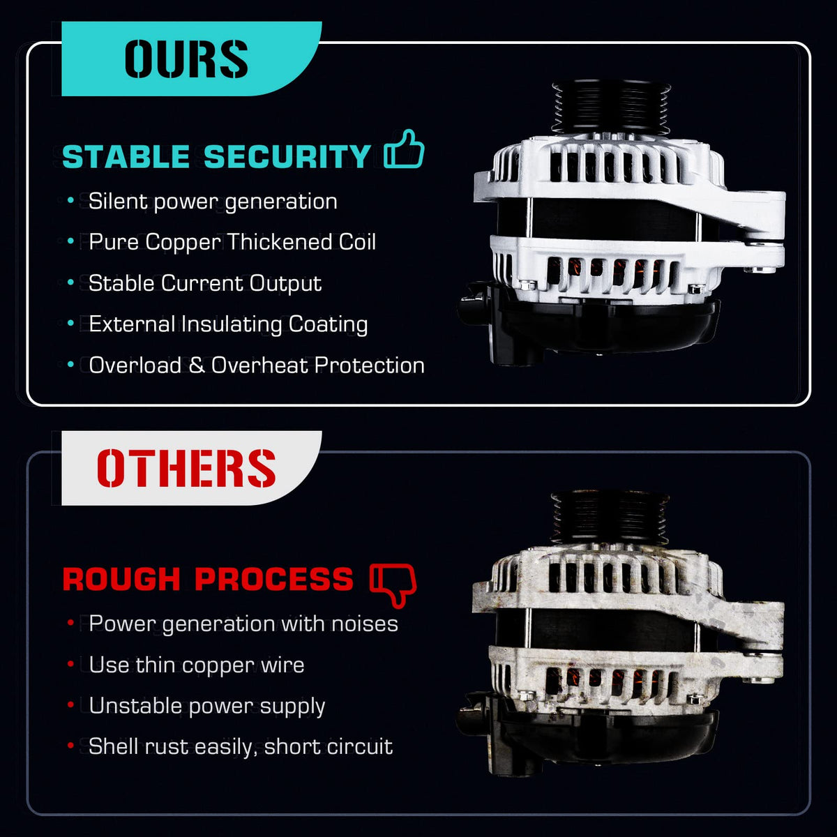 Youxmoto alternator specs label and electrical connector showing compatibility benefit installation confidence