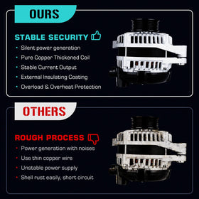 Youxmoto alternator specs label and electrical connector showing compatibility benefit installation confidence
