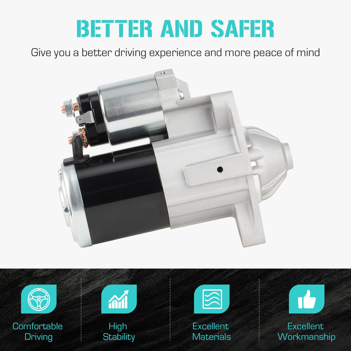 Youxmoto starter mounting bolt areas showing precise OE alignment