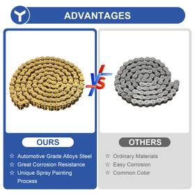 YOXUFA gold finish reflecting light to show corrosion protection
