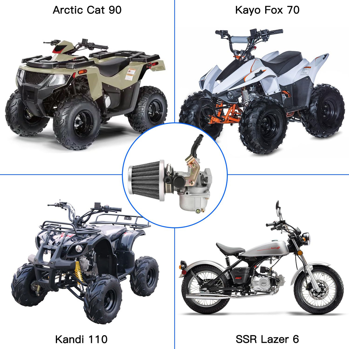 YOXUFA carburetor side detail highlighting throttle linkage and cable-choke durability