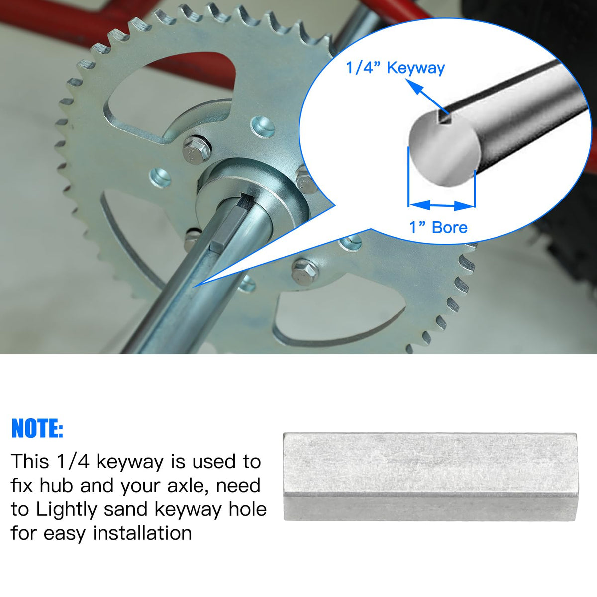 YOXUFA detailed teeth profile for #420 chain showing consistent engagement benefit