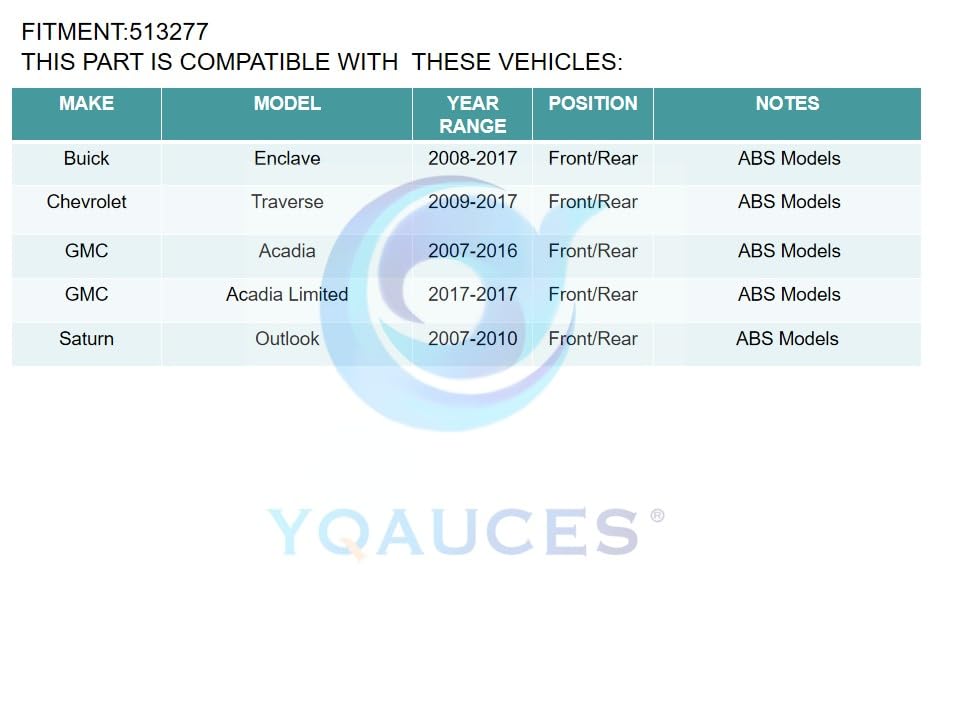 YQAUCES packaging and label displaying part numbers for easy identification benefit