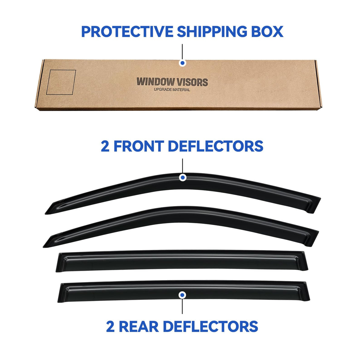 YQAUTEC 3M tape detail demonstrating secure adhesive bond