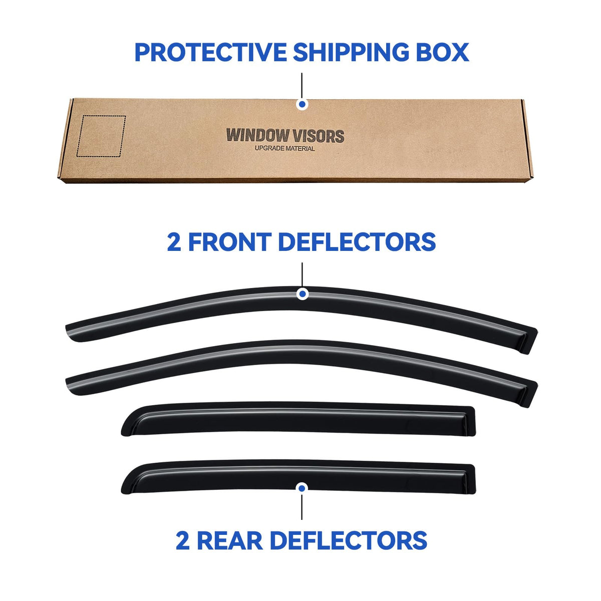 YQAUTEC pre-applied 3M adhesive tape detail for secure outside-mount installation