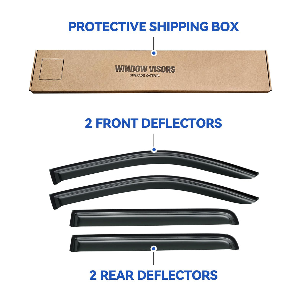 YQAUTEC label and packaging showing complete 4-piece kit benefit