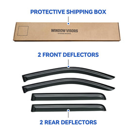 YQAUTEC label and packaging showing complete 4-piece kit benefit