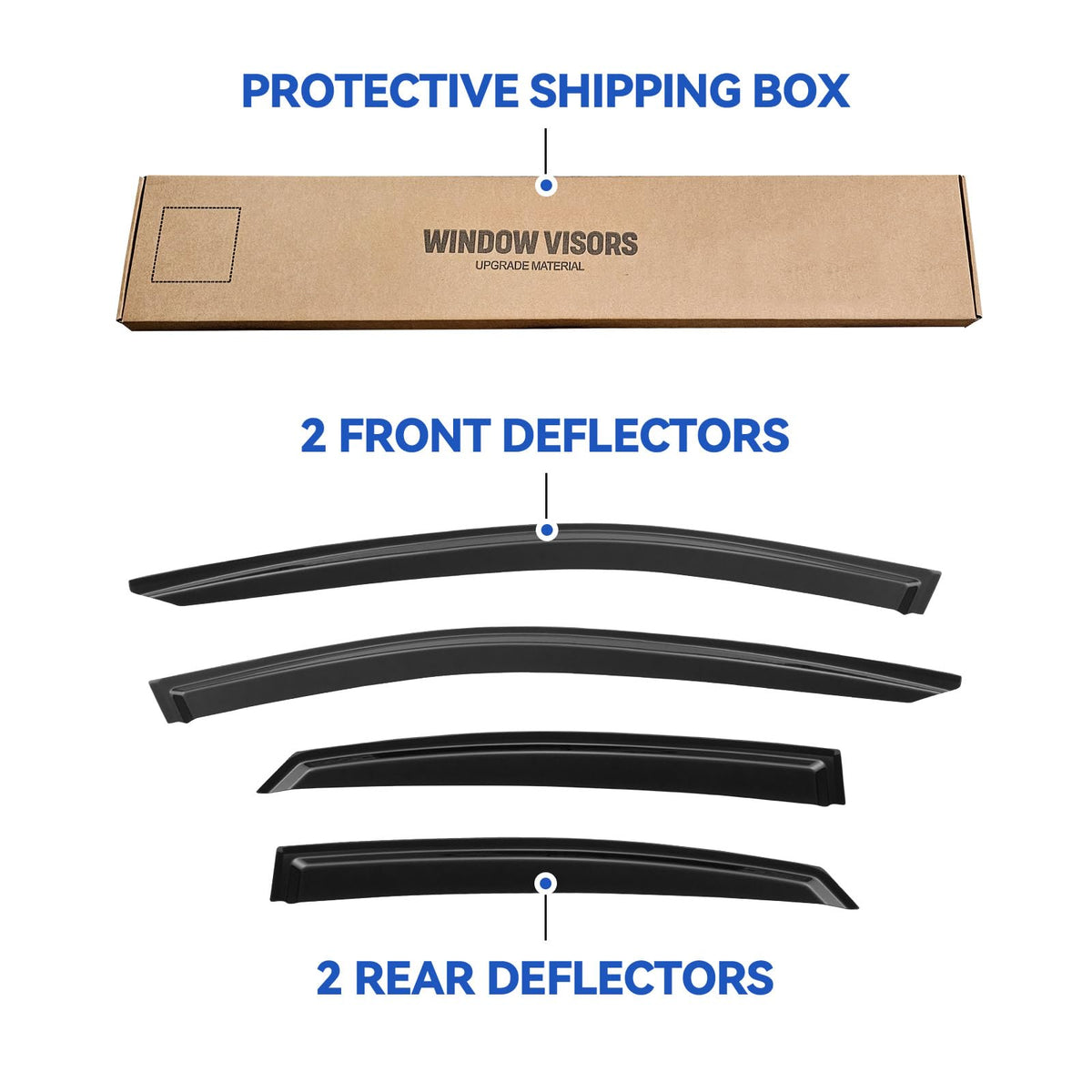 YQAUTEC visors on Kia Forte in rain showing water deflection benefit