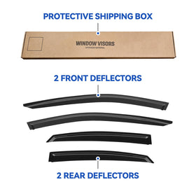 YQAUTEC visors on Kia Forte in rain showing water deflection benefit